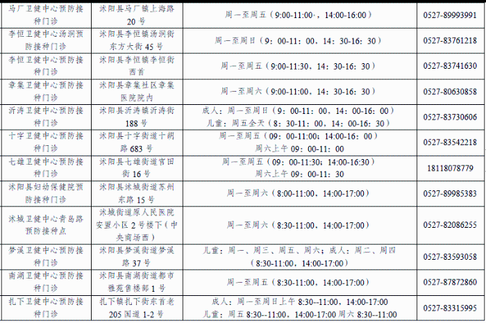 沭阳1