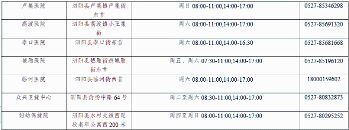 泗阳2
