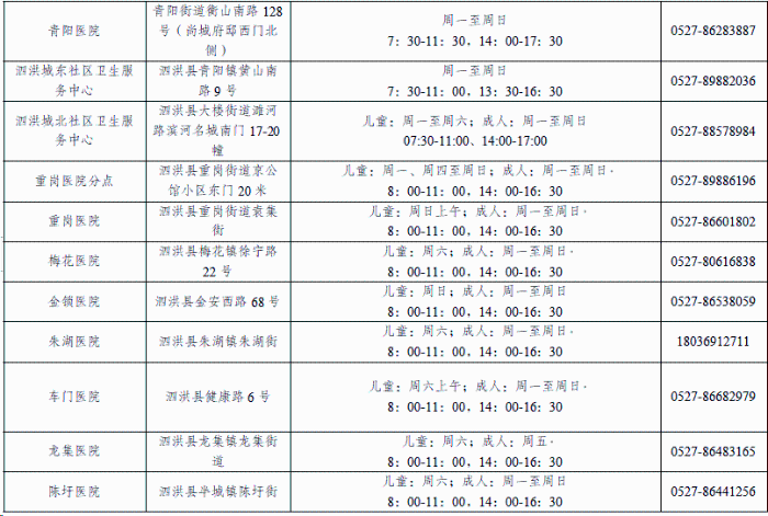 泗洪1