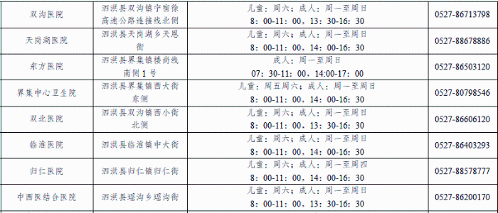 泗洪2