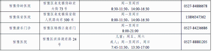 宿豫2