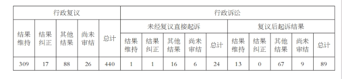 微信截图_20240307095410