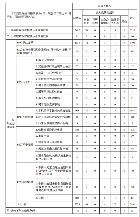 微信截图_20240307095439