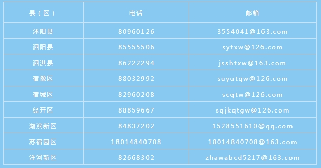 微信截图_20240307150707