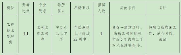 d1031b8551024fb4976f3e493646358d