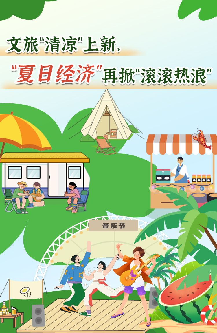 夏