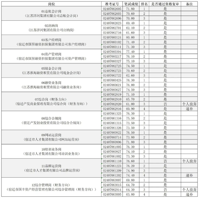 微信图片_20240719174907