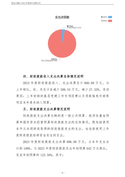 宿迁日报社2023年度部门决算公开_26