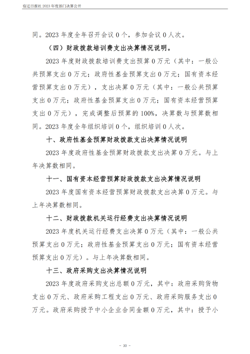 宿迁日报社2023年度部门决算公开_30