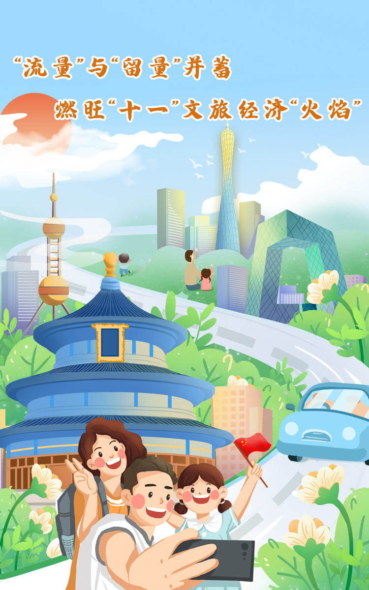 国庆 旅游 国庆 旅游