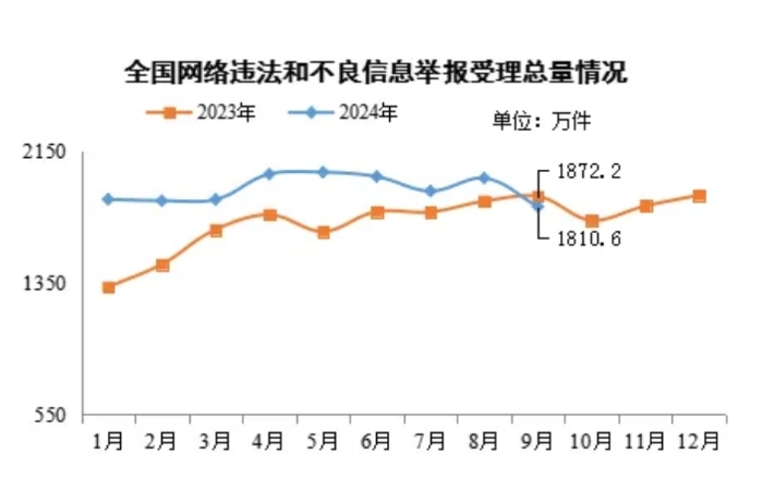 微信截图_20241012163604