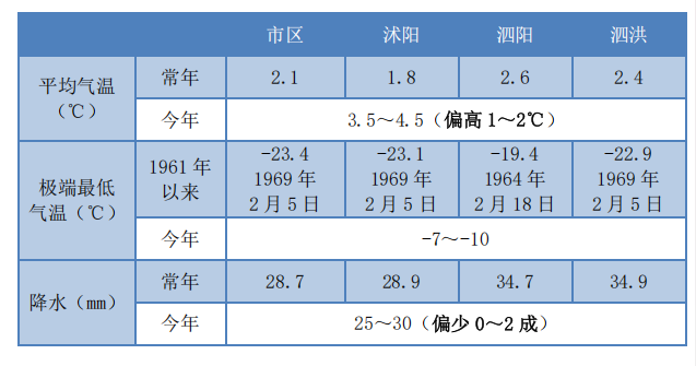 微信图片_20250115153530