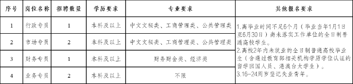 微信图片_20250221155105