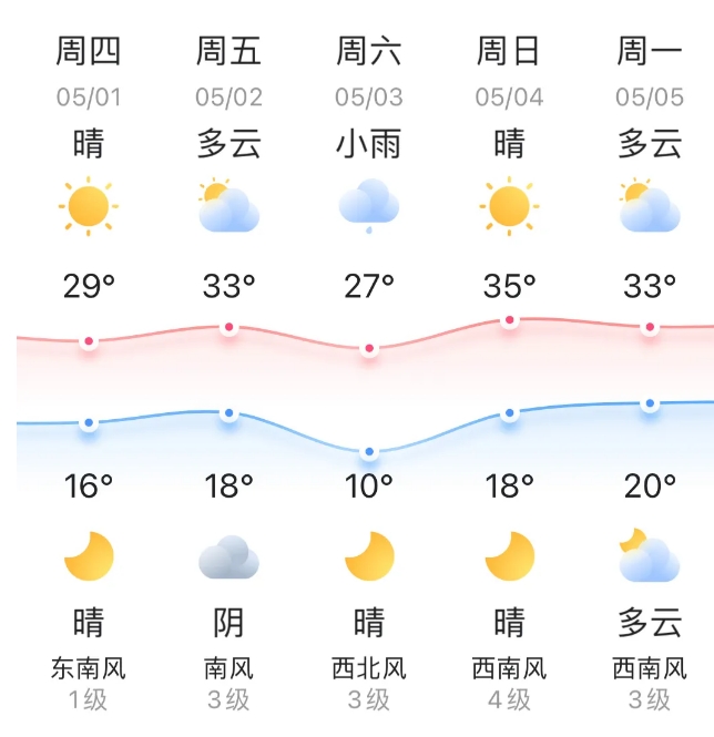 微信截图_20250428111009