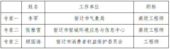 四