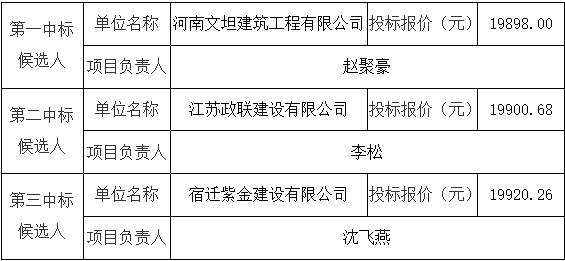 1 1