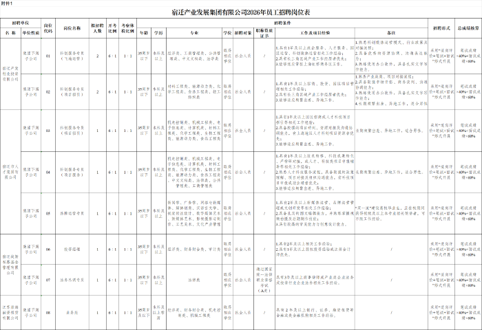 db52c9a9-cbcf-49ea-8e15-0e32c1a37f14 db52c9a9-cbcf-49ea-8e15-0e32c1a37f14